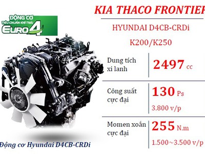 BÁN NHANH xe tải KIA FRONTIER  K200S, K200, K250, K250L  sản xuất 2023 0