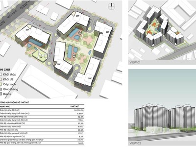 Căn hộ giá rẻ destino centro  sắp mở bán tại mặt tiền quốc lộ 1a sát bình chánh 2