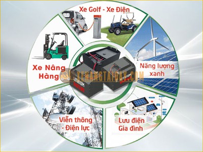Pin Lithium dành cho xe nâng điện 2