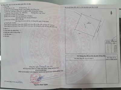 Ngộp thở quá chính chủ bán nhanh nhà đất 3000m2 chỉ có 10 tỷ. hiện cho thuê 9 triệu/tháng. 1