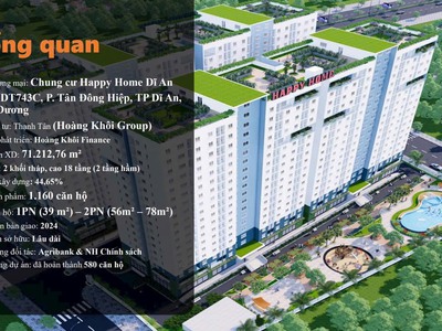 Chỉ 265 triệu nhận ngay nhà ở tại Dĩ An Bình Dương 0