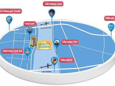 Kiot cho thuê tự doanh 6 năm 24 tháng cho 10 KH đầu tiên. 7