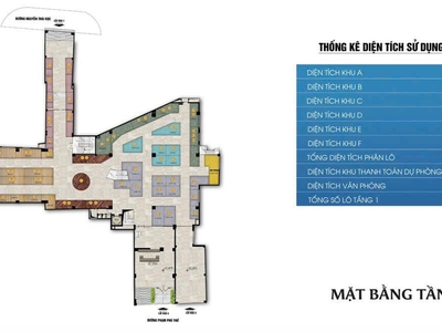 Kiot cho thuê tự doanh 6 năm 24 tháng cho 10 KH đầu tiên. 6