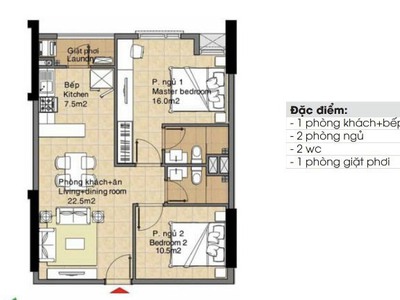 Chính chủ cần cho thuê căn hộ chung cư era town b2 phường phú mỹ - quận 7 - tp.hcm 1