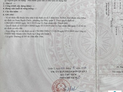 Bán đất an phú, quận 2  hàng ngộp giá tốt 1