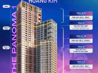 Căn hộ mặt sông Hàn chiết khấu lên đến 20% của CĐT Sun Group Đà Nẵng 12