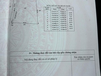 Cho Thuê Xe 7 Chỗ Giá Rẻ 87