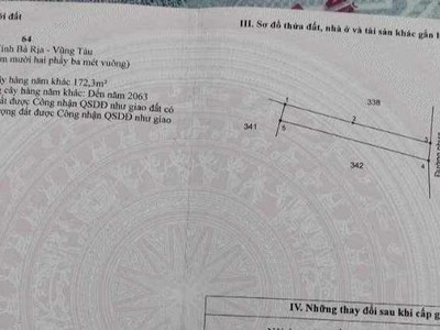 Chủ cân bán căn nhà cấp 4 , đường nhựa xuân sơn , châu đức bà rịa vung tàu 0