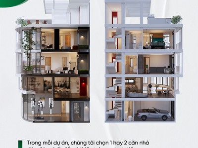 Nhà phố biệt lập mặt tiền đường an dương vương, cách quận 1 chỉ 18 phút 2