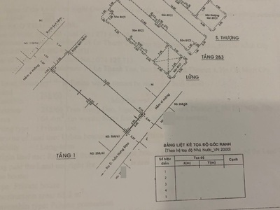 Bán nhà 2 mặt hẻm trước sau, 258 Trân Hưng Đạo, NCT, Q1.DT:4x16,5, 1tr4l, giá:13.5 tỷ 5