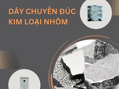 Phụ kiện đúc hộp khóa số H - 027 Đúc áp lực nhôm 4