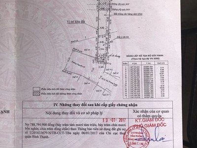 Chính chủ bán đất 2 mặt tiền tặng nhà cấp 4 ở nguyễn xí, quận bình thạnh, tp hcm - liên hệ: 4