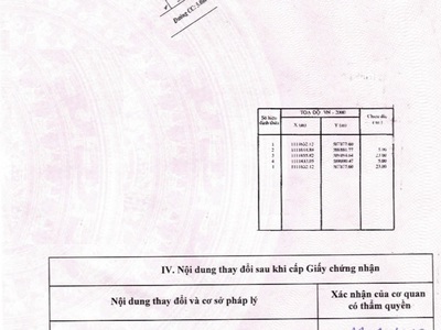 Cần bán gấp nhà cấp 4 trần văn khéo vuông vức, dt 5x23, 115m2  giá chỉ hơn 3 tỷ 0