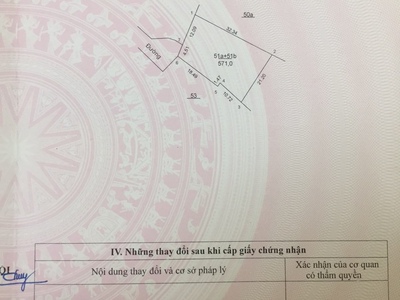 Cần bán 571 m2 đất thổ cư, sổ đỏ chính chủ tại thôn Cộng Hòa, xã Phù Linh, huyện Sóc Sơn, TP.Hà Nội 0