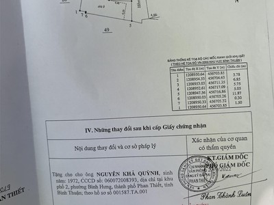 Chính chủ cho thuê căn hộ 2N1K tại phố chùa láng 9