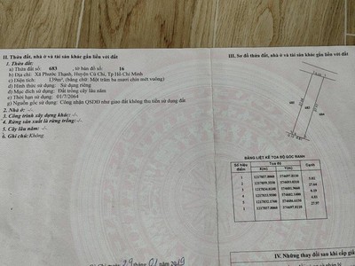 Chính chủ cho thuê căn hộ 2N1K tại phố chùa láng 384