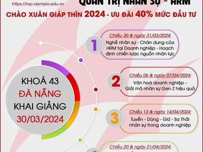 Ưu đãi 40 tất cả các khoá học tại Top Olympia 0