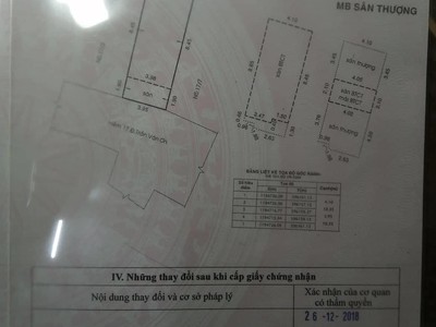 Chính chủ cho thuê căn hộ 2N1K tại phố chùa láng 4419