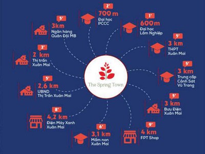 Cần tiền bán gấp đất liên kề dự án spring town,huyện chương mỹ, hà nội 4