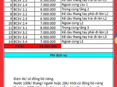 Chính chủ cho thuê căn hộ 2N1K tại phố chùa láng 8136