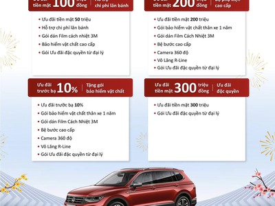 Volkswagen Tiguan - SUV sang trọng, tiện nghi, đẳng cấp 0