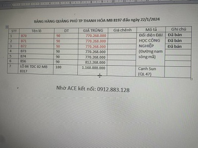 Chính chủ cho thuê căn hộ 2N1K tại phố chùa láng 9304