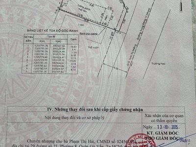 Chính chủ cho thuê căn hộ 2N1K tại phố chùa láng 8546