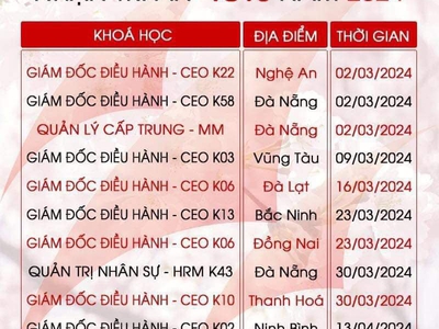 Đăng kí ngay các khoá học với ưu đãi 40 tại Top Olympia 0