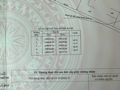 Chính chủ cho thuê căn hộ 2N1K tại phố chùa láng 12924