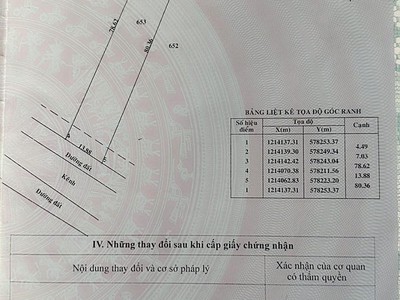 Chính chủ cho thuê căn hộ 2N1K tại phố chùa láng 12936