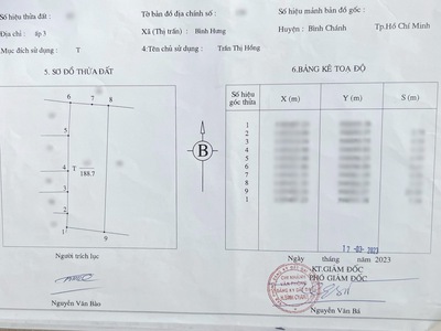 Chính chủ cho thuê căn hộ 2N1K tại phố chùa láng 1021