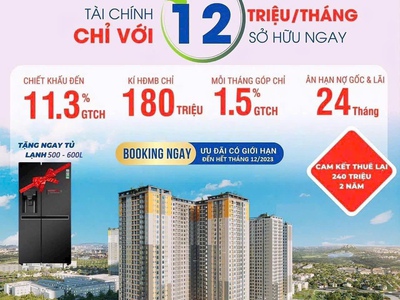 Căn Hộ Đẹp Nhất Trục Phạm Văn Đồng. Thanh Toán Trước Chỉ Từ 170 Triệu 0