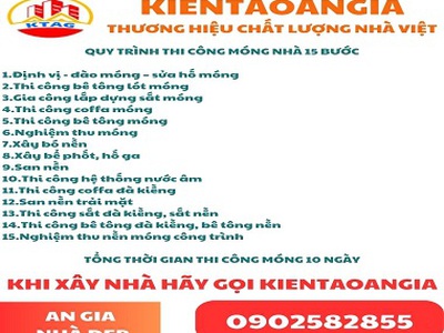 Xây nhà trọn gói - sửa nhà trọn gói quận Bình Thạnh TPHCM 0