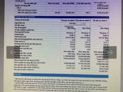 Siêu đầu tư 110m2 hậu giang quận 6 ngang 5,2m nở hậu nhỉnh 5 tỷ. 2