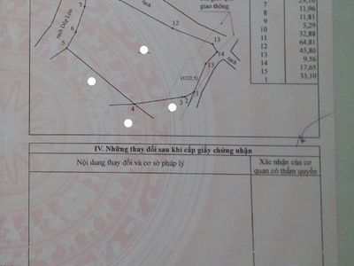 Cần tuyển nhân viên phụ gội đầu chưa biết được hướng dẫn có chỗ ăn ở 1460