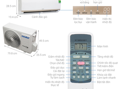 Máy lạnh thanh lý giá rẻ Biên Hòa, AHECO 5