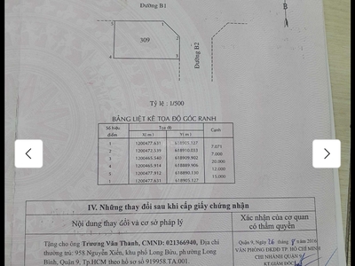 Cần tuyển nhân viên phụ gội đầu chưa biết được hướng dẫn có chỗ ăn ở 7975