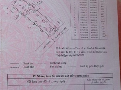 Cần bán nguyên lô đất vị trí đẹp tại ấp 4, xã nhơn đức, nhà bè 0