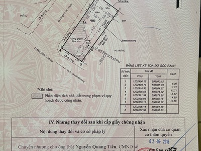 Cần tuyển nhân viên phụ gội đầu chưa biết được hướng dẫn có chỗ ăn ở 8765