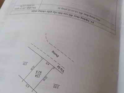 Cần tuyển nhân viên phụ gội đầu chưa biết được hướng dẫn có chỗ ăn ở 8399