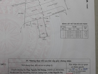 Đất đường 12m, vuông đẹp, chủ đang cần tiền bán gấp giá ngộp 0