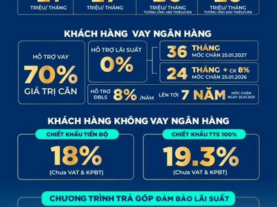 Cần tuyển nhân viên phụ gội đầu chưa biết được hướng dẫn có chỗ ăn ở 10708