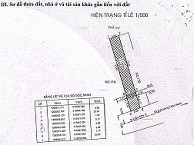 Cần tuyển nhân viên phụ gội đầu chưa biết được hướng dẫn có chỗ ăn ở 10423