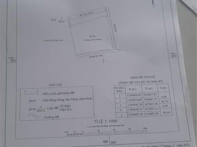 Cần tuyển nhân viên phụ gội đầu chưa biết được hướng dẫn có chỗ ăn ở 10701