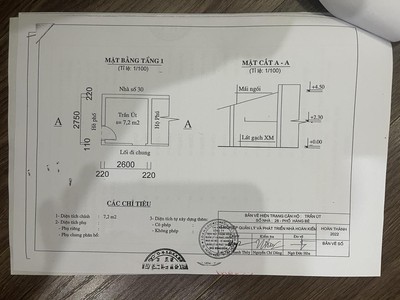 Cần tuyển nhân viên phụ gội đầu chưa biết được hướng dẫn có chỗ ăn ở 12536