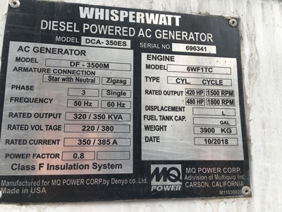 Máy Phát Điện 350Kva 2