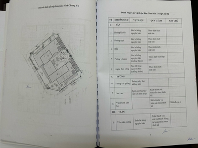 Cần bán căn hộ 3PN rộng 123.86 m2 giá chỉ 60tr/m2 đã bao phí dự án Harmony Square - 199 Nguyễn Tuân 3