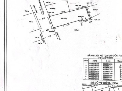 Em bán xe điện DK Roma S acquy mới bảo hành 1 năm 1969