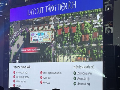 Sun Group ra mắt tòa tháp đôi Sun Ponte sát cầu Rồng   Chiết khấu 21, hỗ trợ vay 70 2