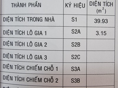 Cần bán căn hộ vinhomes grandpark origami tp thủ đức - tp hồ chí minh 4